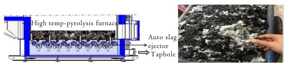 internal design of a pellet burner