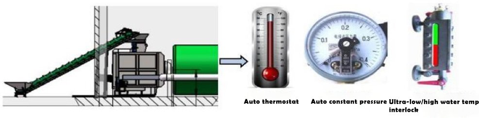 struction of a biomass pellet burner